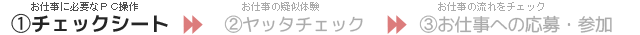 Step3:お仕事への応募・参加